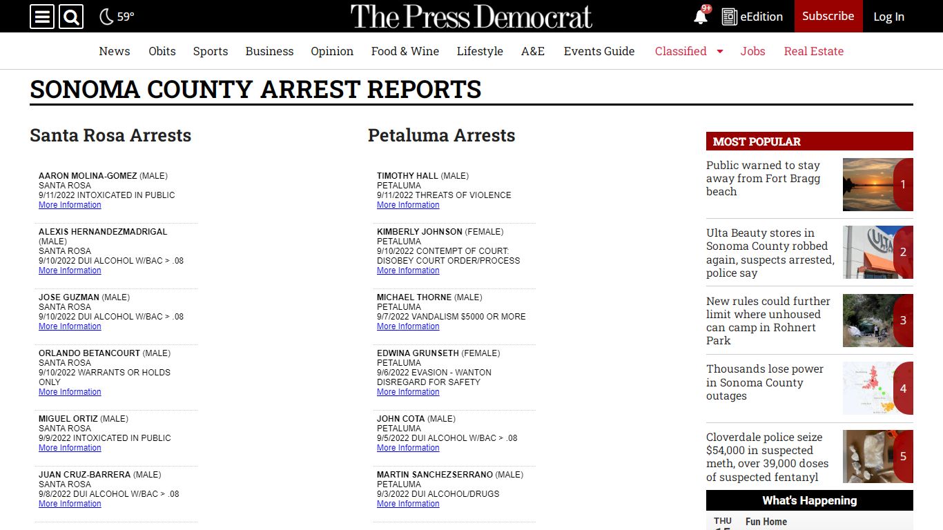 Sonoma County Arrest Reports - Santa Rosa Press Democrat